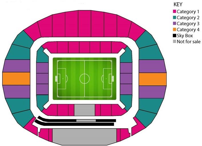 Volgograd Arena