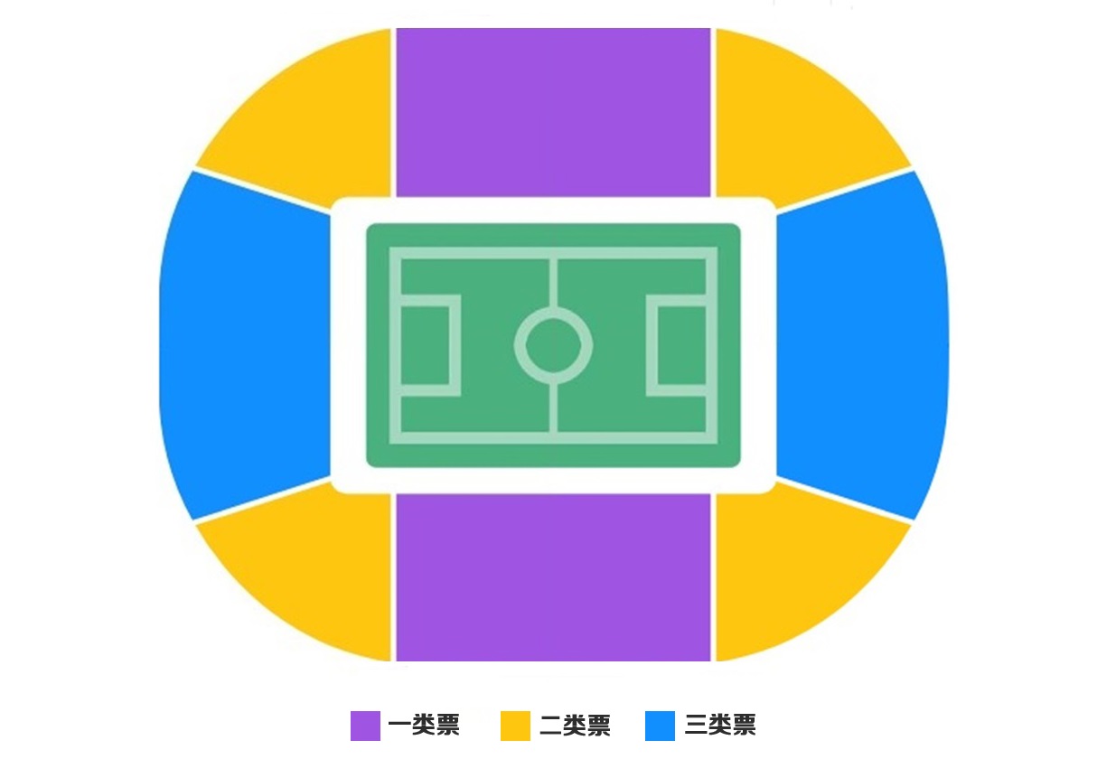 布加勒斯特国家竞技场